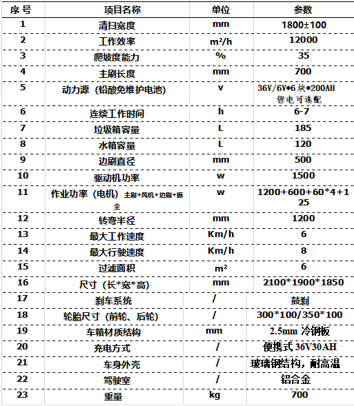 202203311648717604509365.jpg 1648716951(1).jpg